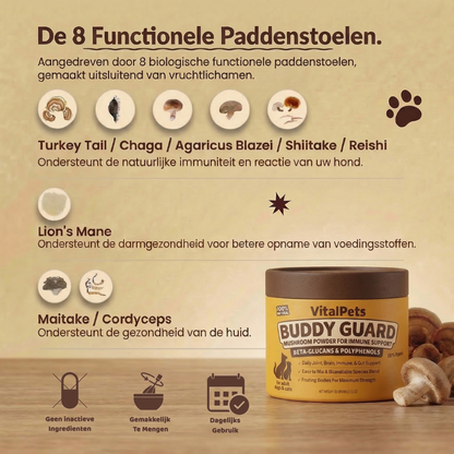 Buddy Guard – Tegen Vetbulten bij Honden