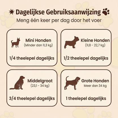Buddy Guard – Tegen Vetbulten bij Honden