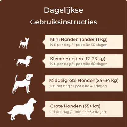 Buddy Guard | Complete Gezondheid